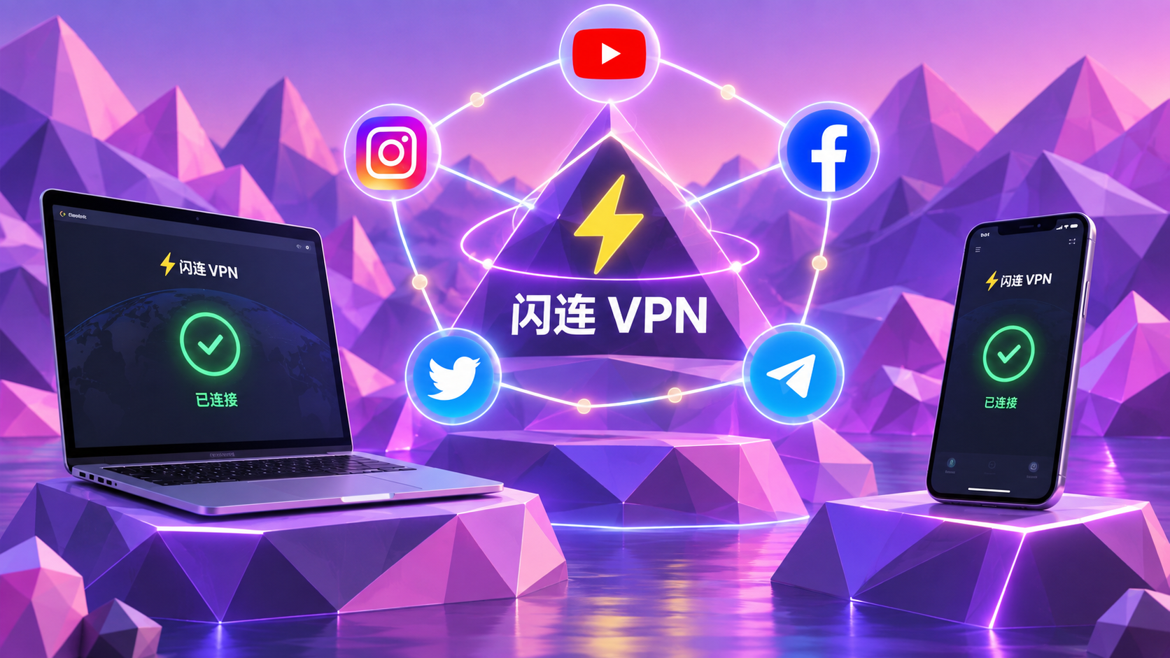 闪连VPN使用教程